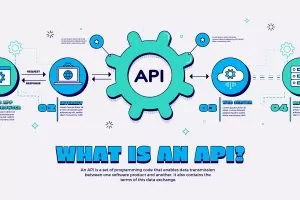 API testing essentials and best practices