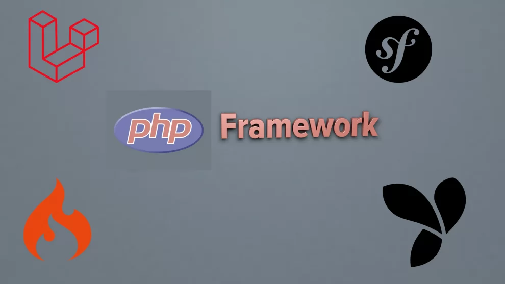 php frameworks banner image