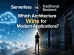 Illustration comparing serverless and traditional backend architecture, highlighting scalability, cloud infrastructure, performance, cost efficiency, and modern application development.