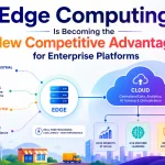 Edge Computing Is Becoming the New Competitive Advantage for Enterprise Platforms