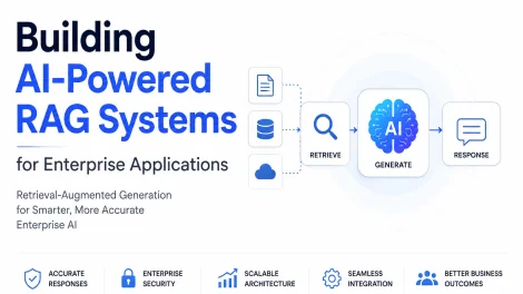 Architecture of an AI-powered RAG system for enterprise applications