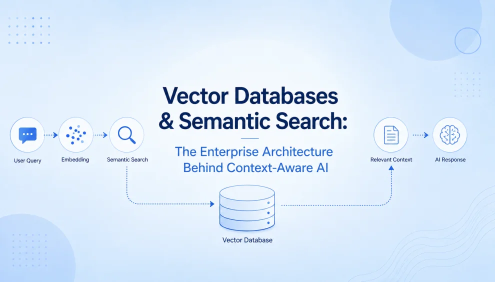 Vector Databases & Semantic Search: The Enterprise Architecture Behind Context-Aware AI