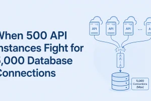 When 500 API Instances Fight for 5,000 Database Connections