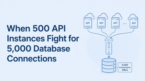 When 500 API Instances Fight for 5,000 Database Connections
