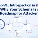 GraphQL Introspection in 2026: Why Your Schema Is a Roadmap for Attackers