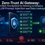 Zero-Trust AI Gateway: A Real-Time Backend for Detecting and Mitigating LLM Prompt Injection and Data Leakage