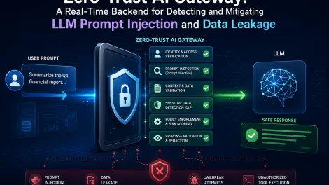 Zero-Trust AI Gateway: A Real-Time Backend for Detecting and Mitigating LLM Prompt Injection and Data Leakage