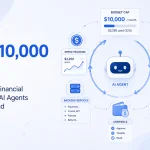 The $10,000 Loop: How to Build Financial Guardrails for AI Agents in Your Backend